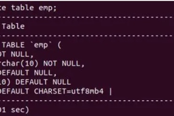 如何在MySQL数据库表中增加常量字段？  第3张