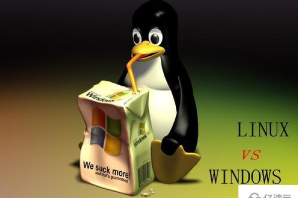 如何在Windows和Linux系统之间共享代码？