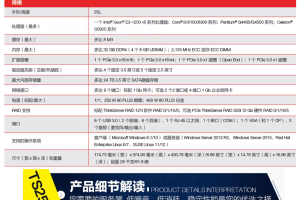 联想ts250服务器兼容哪些操作系统？  第2张