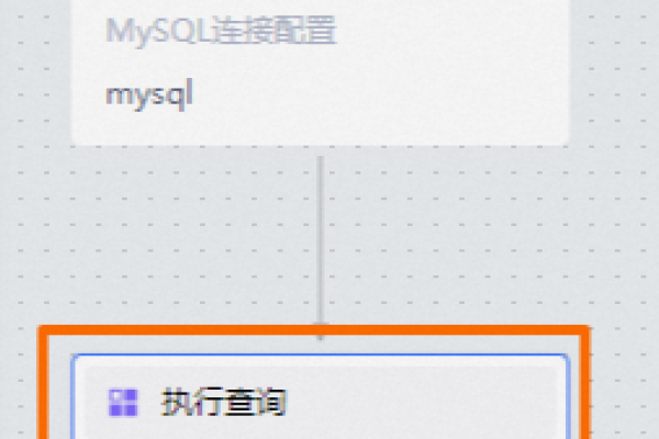 如何配置MySQL以实现左右连接操作？  第2张