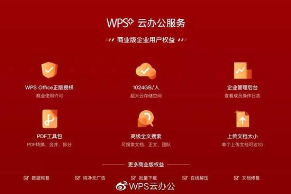 WPS应用服务器具体承担哪些功能？