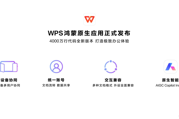 WPS应用服务器具体承担哪些功能？  第3张