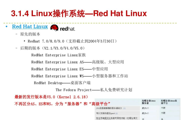 如何进行Linux系统的并发性能测试？