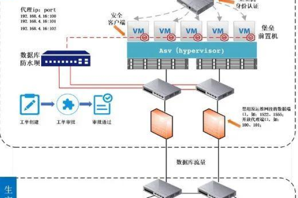 如何在MySQL中将新表加入到现有数据库？  第3张