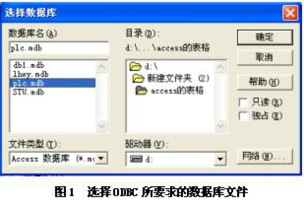 如何实现MFC中MySQL数据库的操作？  第3张