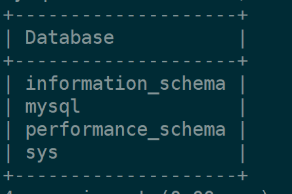 如何有效执行MySQL数据库初始化与数据标签库管理的实施步骤？  第3张