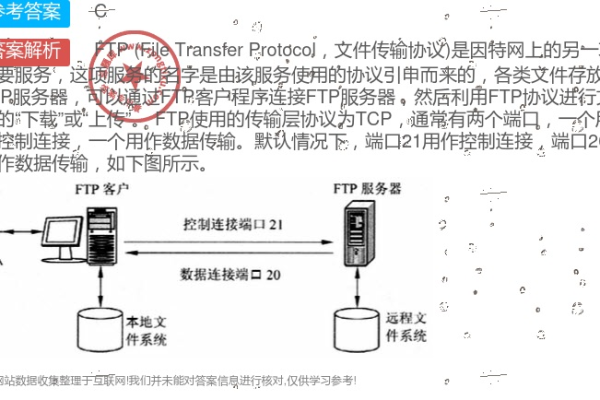 Linux 系统中，SFTP 默认使用的端口号是多少？  第3张