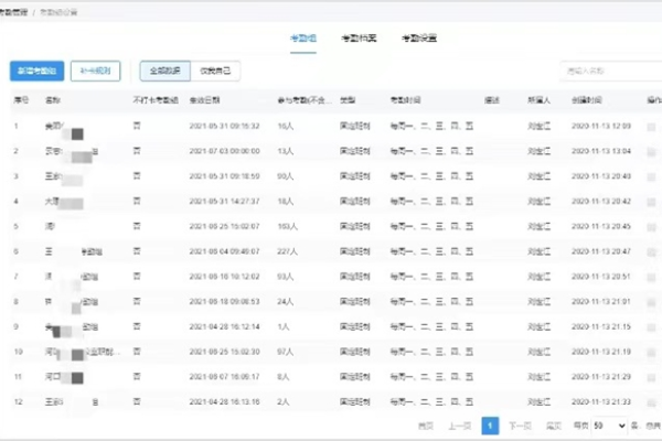 如何高效地在MySQL数据库中建立两张表之间的关联关系？  第2张