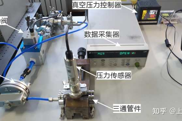 如何有效进行多应用程序的模拟压力负载测试？  第3张