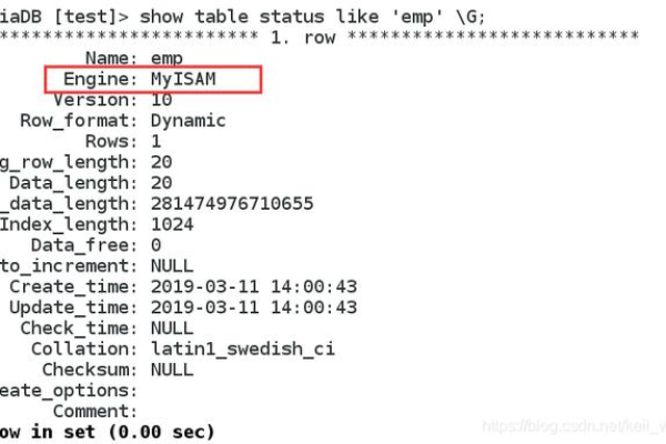 在RDS for MySQL不支持MyISAM引擎的情况下，如何处理迁移中的MyISAM表？  第3张