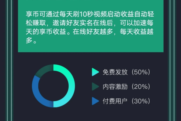 烟雨CDN，探索其在网络加速中的独特作用与优势