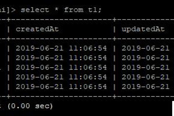 如何从MySQL数据库中删除重复的来电记录？