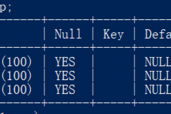 MySQL数据库挂掉时，应如何应对？  第2张