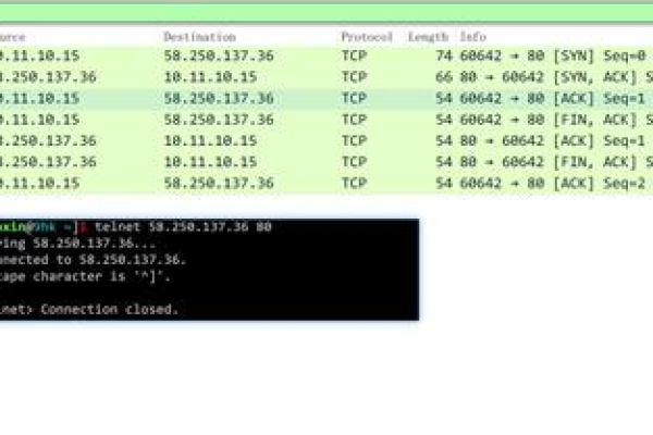 如何查找和利用Linux系统中的空闲端口？