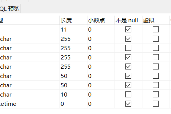 如何在MySQL查询结果中添加一个自定义列？