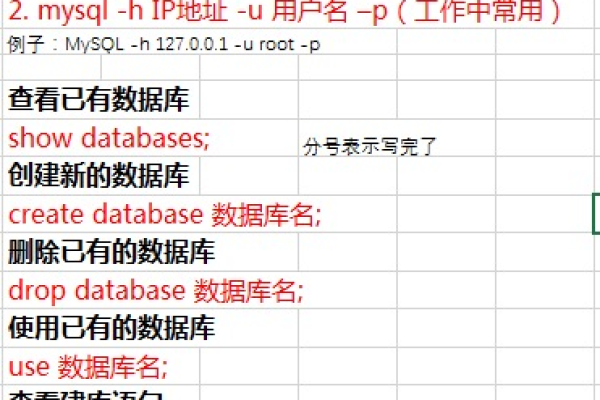 如何在MySQL数据库中正确存储超链接数据？