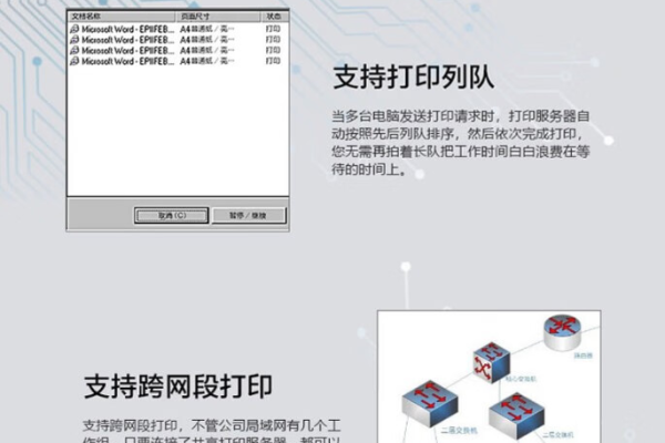 TP Link 打印机服务器支持功能究竟包括哪些服务？