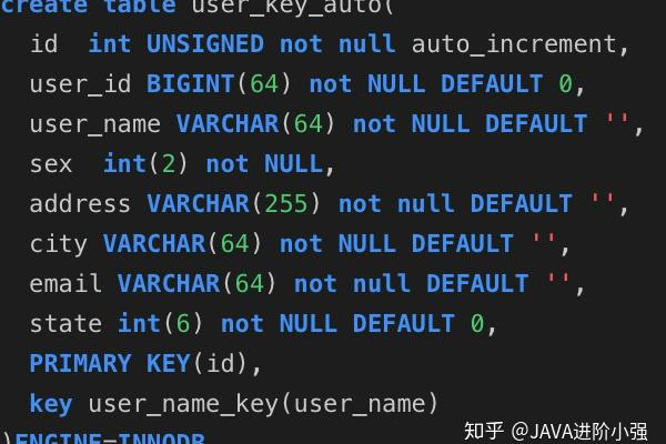 MySQL外键使用不当会引发哪些问题？  第3张