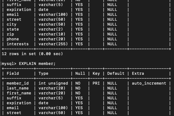 如何在MySQL中重命名数据库字段？