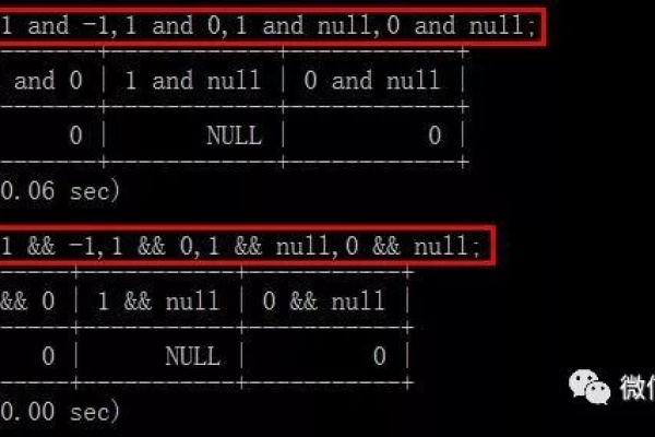 MySQL运算符有哪些种类及其使用场景？