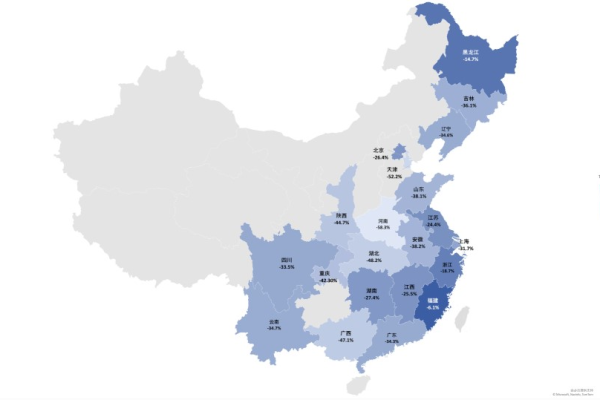 DataArts Insight在中国服务器市场上覆盖了哪些地区？  第3张