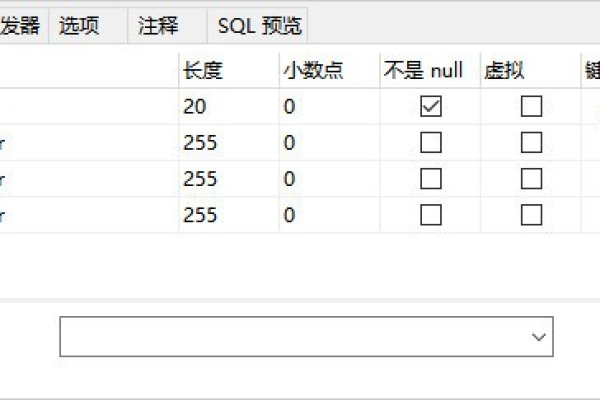 如何在MySQL中创建数据库时正确设置自增属性AUTO？