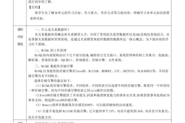 如何在教学课堂中有效教授MySQL数据库程序设计？  第3张