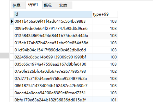 如何在MySQL中实现字符拼接和转换？  第2张