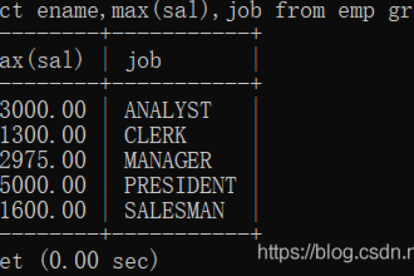 MySQL数据库是否提供图形用户界面？