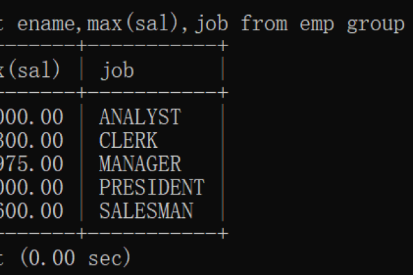 如何有效地联合MySQL和Oracle数据库进行错误日志查询？  第3张