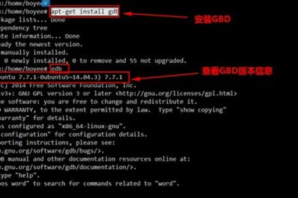 如何在Linux系统中安装和配置GD扩展？