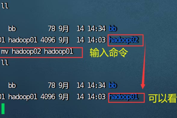 如何在Linux系统中变更用户信息？  第2张