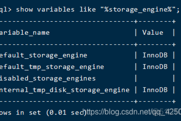 mysql数据库io空闲_Cache/IO  第2张