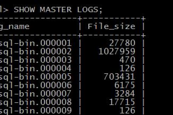 如何解决MySQL自动增长主键在主备复制延迟后出现的持续增长问题并实现自动恢复？  第2张