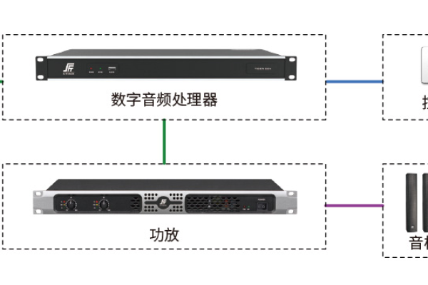 快捷会议系统_快捷调试导入