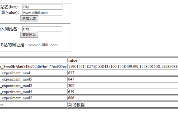 c#html与数据库交互  第1张