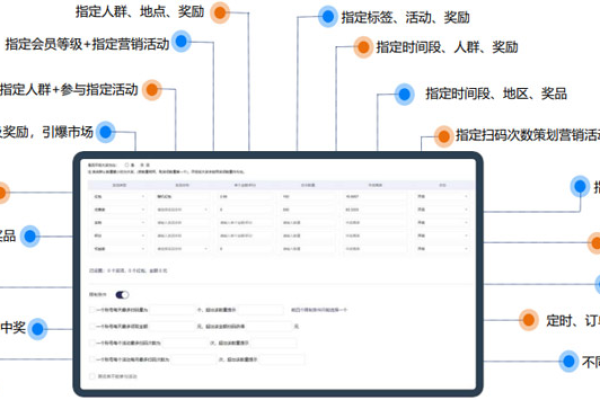 如何通过学校管理网站源码实现高效的溯源码管理？