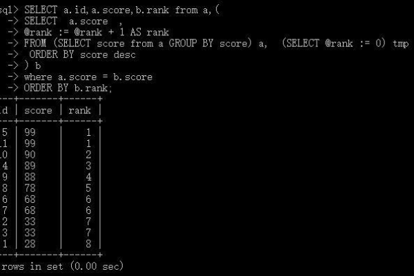 如何使用MySQL数据库的OVER函数？