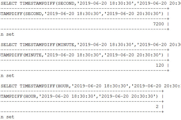 MySQL数据库中的DATETIME类型如何高效处理日期与时间数据？