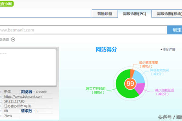 如何有效设置学院网站模板以提升用户体验和信息传达效率？