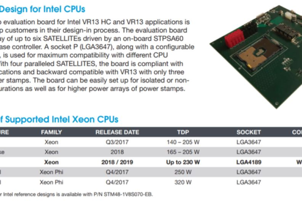 Xeon Gole 6151: 探索未知的科技奇迹？