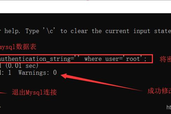 如何重置MySQL数据库的初始密码？