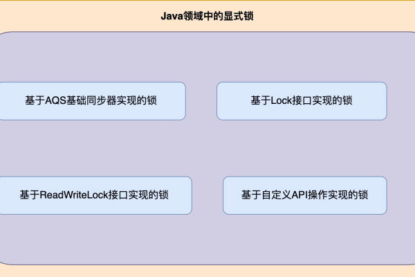 开源工作流java_开源声明