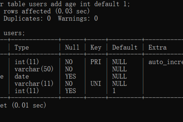 探索MySQL数据库课程设计，如何有效准备前言部分？