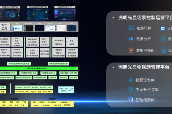 框架型网站_传感框架