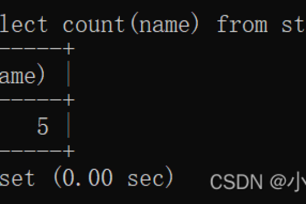 如何正确选择并操作MySQL数据库中的特定数据库？  第2张