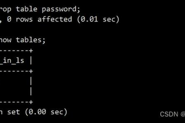 如何掌握MySQL数据库中的CONT用法？探索其基本用法与应用