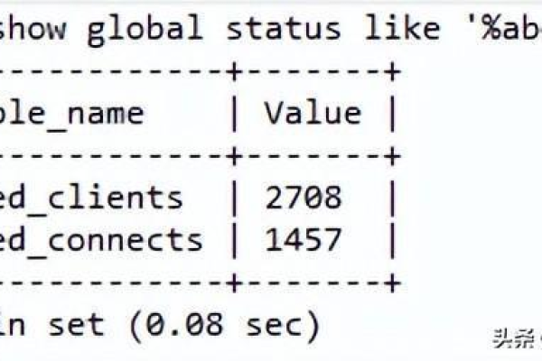 MySQL数据库批量插入多条数据时报错，该如何处理？