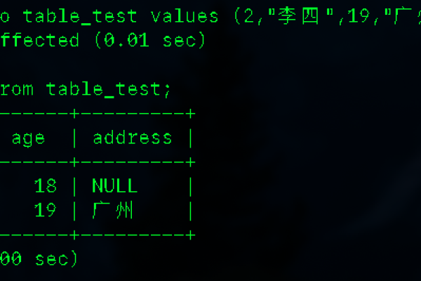 c#mysql 删除数据库语句怎么写