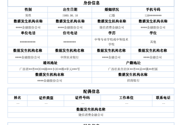 如何有效地更新和管理个人或组织的基本信息？  第2张